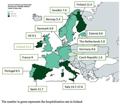 Epidemiology of Kawasaki Disease in Europe